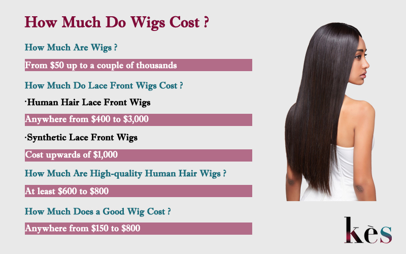 How much do lace front wigs cost